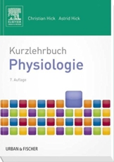 physiologie tms vorbereitung
